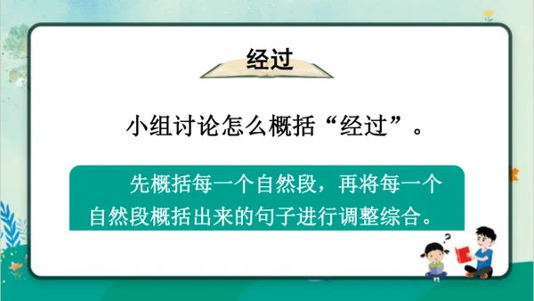 【同步课件】3.不懂就要问   课件（1课时）