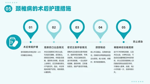 绿色插画简约颈椎病护理查房PPT课件