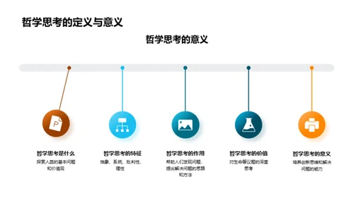 哲学思维与教育