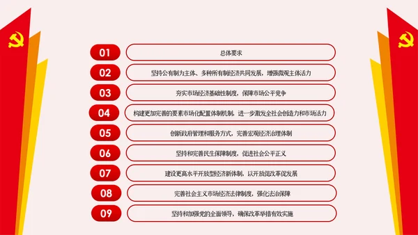 新时代加快完善社会主义市场经济体制的意见PPT