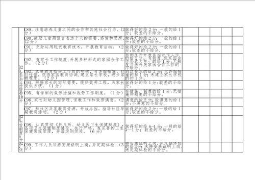 四川省示范性幼儿园评估细则