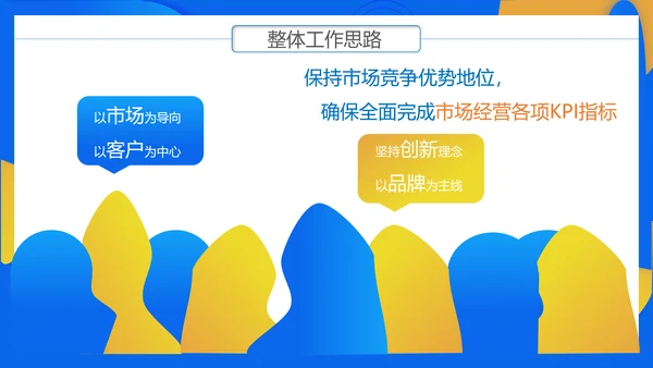 通讯行业商务年终总结PPT模板