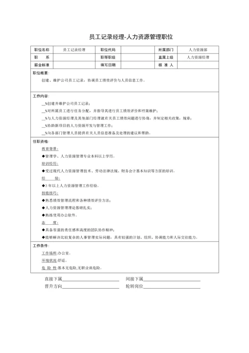 员工记录经理-人力资源管理职位.docx