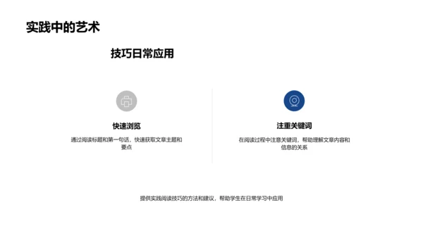 阅读理解教学提升PPT模板