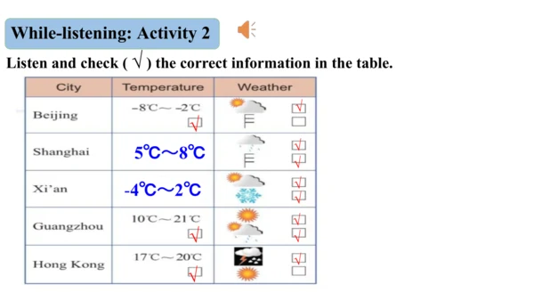 Unit 1-教学课件