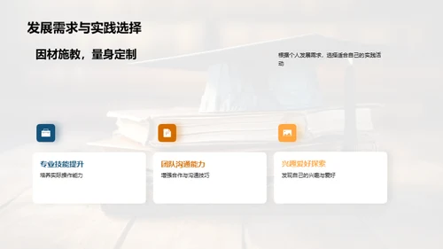 掌握实践 学无止境