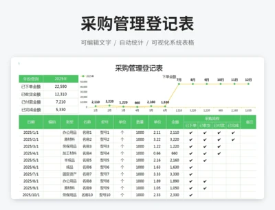 采购管理登记表
