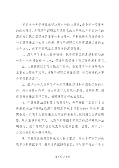 XX年度社区党风廉政建设工作计划范文.docx