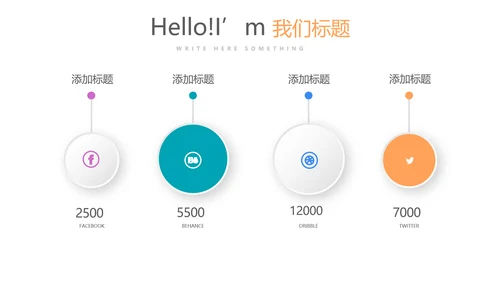 临床护理用药安全动态PPT