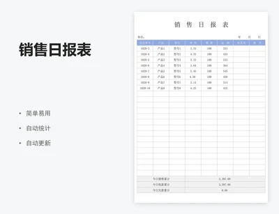 销售日报表