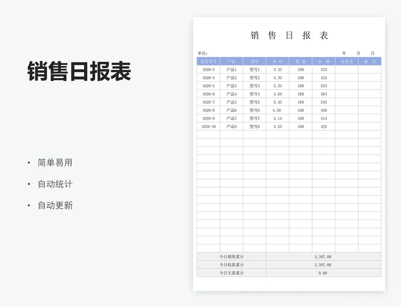 销售日报表