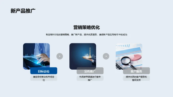 双十二挑战与机遇