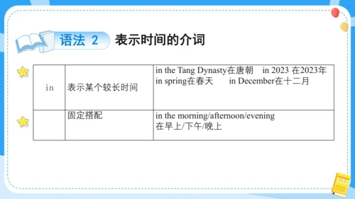 Unit 3 My day(复习课件)-2023-2024学年四年级英语下学期期中核心考点集训（共4