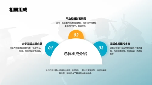 蓝色简约大学毕业相册PPT模板