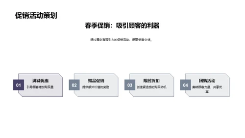 春分节日营销解析