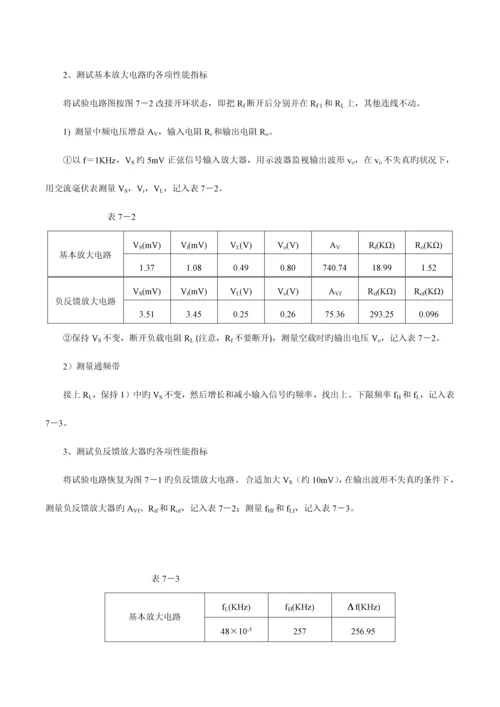 2023年模电实验七负反馈放大电路实验报告.docx