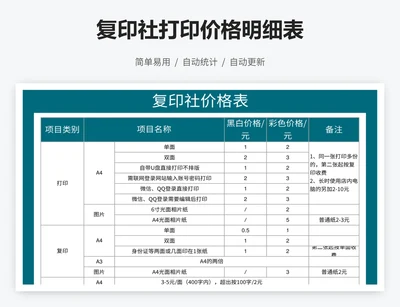 复印社打印价格明细表