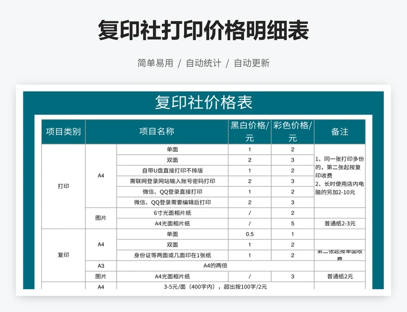 复印社打印价格明细表