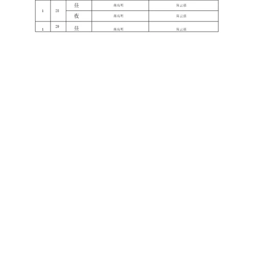 学校寒假值班表