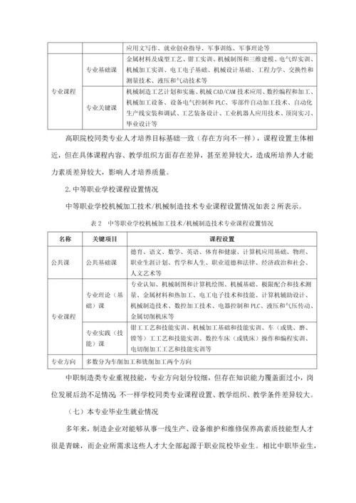 机械制造与自动化专业三调研分析报告终稿.docx