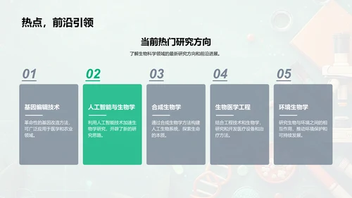 探索生物科学PPT模板