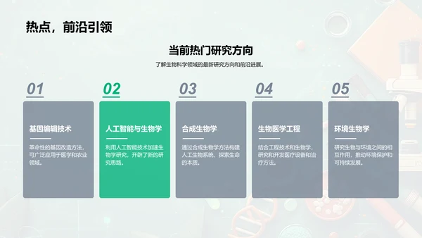 探索生物科学PPT模板