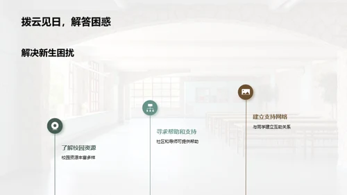 探索未来：大学新生生活导引