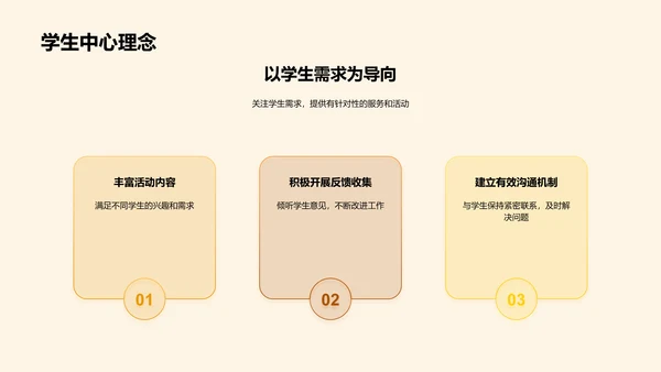 学生会工作回顾与展望