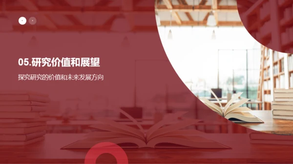 红色简约研究性作业汇报PPT模板