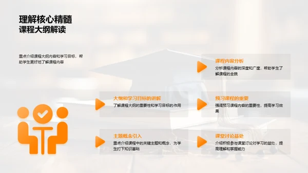 专业课程深度解析