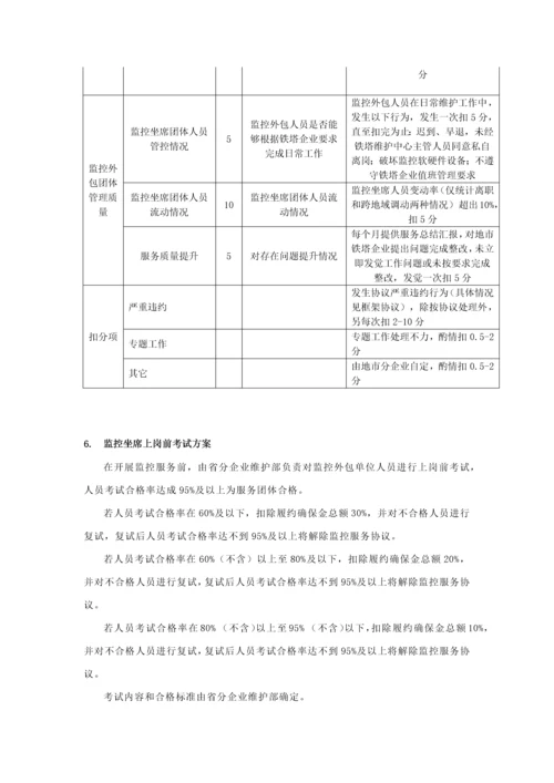 监控坐席工作基础标准及综合规范.docx