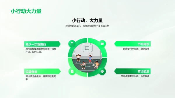 环保从我做起PPT模板