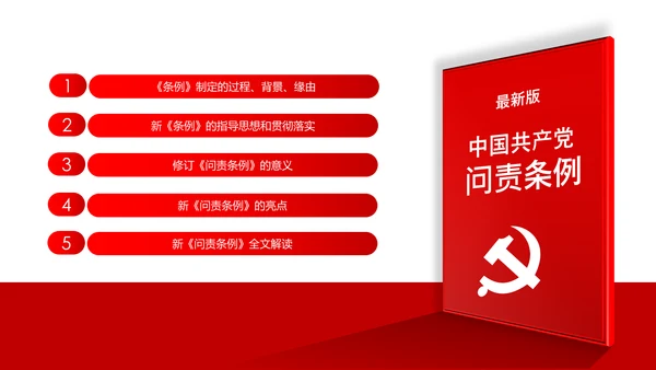 中国共产党问责条例学习解读PPT