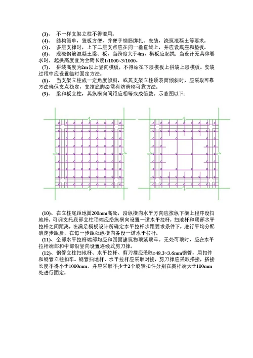 2021年门楼高支模专题方案原版