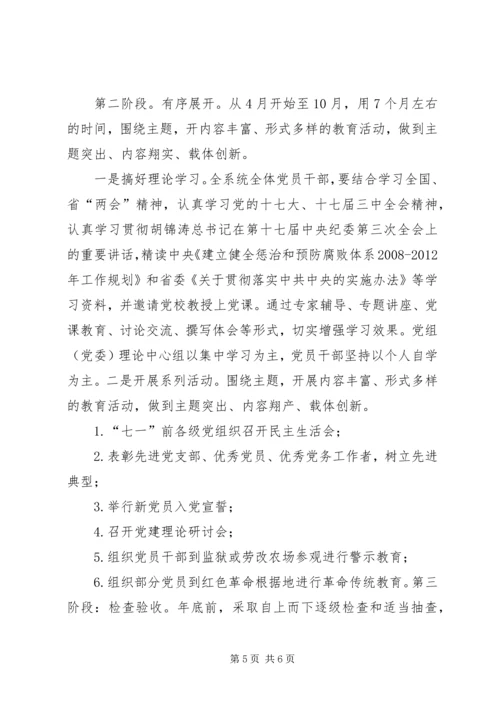 开展“加强党性修养,坚持廉洁从政”主题教育活动的实施意见.docx