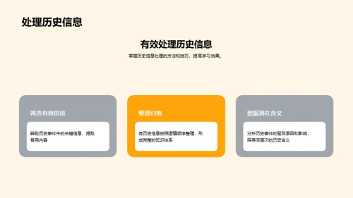 理解历史 掌控未来