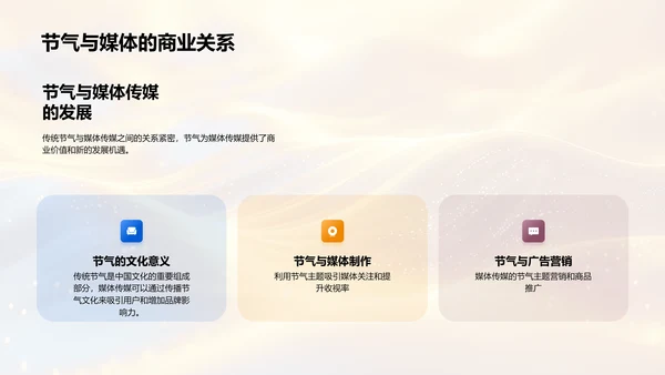 立春商业价值探讨PPT模板