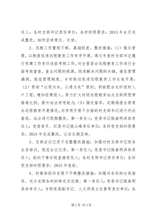 镇党委书记履行基层党建工作责任问题整改方案.docx