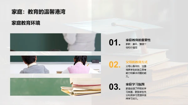 学子成才之路