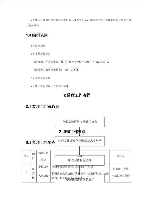 施工升降机安拆工程监理细则之欧阳学创编