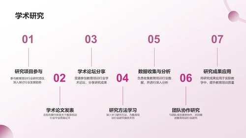 红灰色简约风自我介绍PPT模板