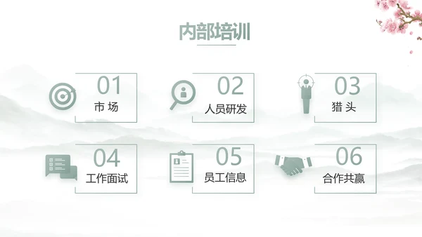 唯美江南中国风江南介绍宣传动态PPT