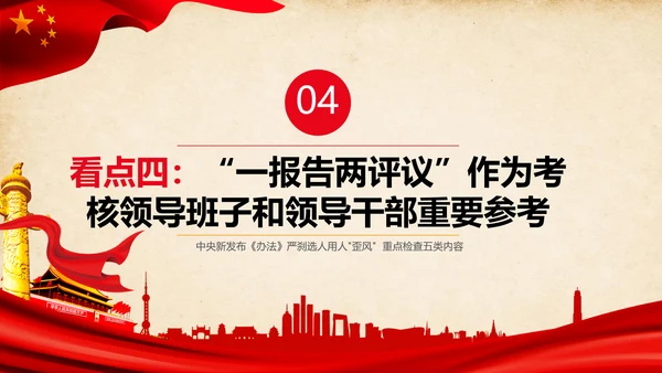 干部选拔任用工作监督办法学习解读PPT