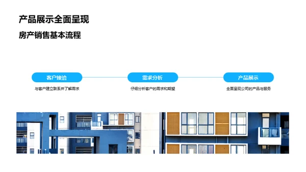 销售中的企业文化