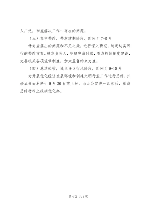 残联优化经济发展环境及行风建设工作安排 (2).docx