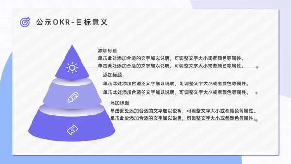 OKR绩效考核公司管理通用PPT模板