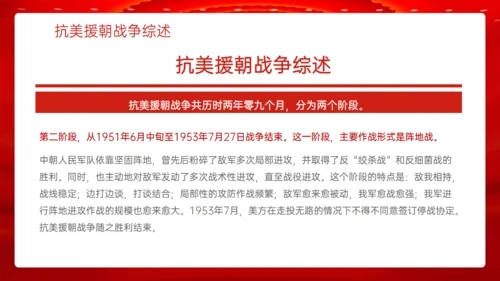 学习抗美援朝精神通用PPT模板