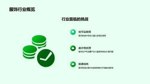 绿色融资: 服装业的新策略