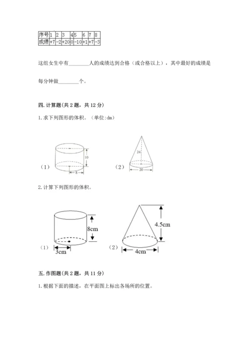 人教版六年级下册数学期末测试卷附完整答案（精品）.docx