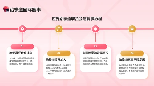 红色3D风运会——跆拳道知识科普PPT模板